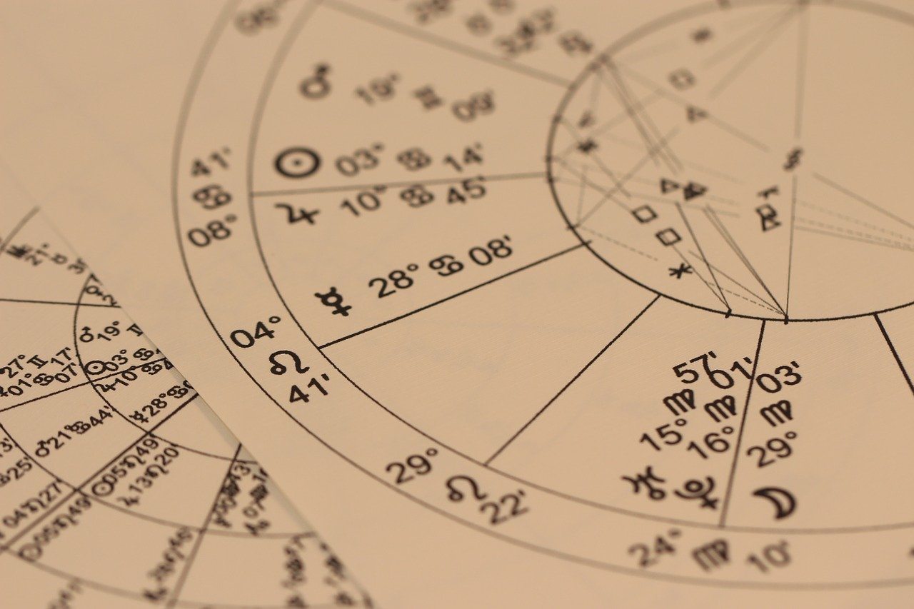 signos interceptados